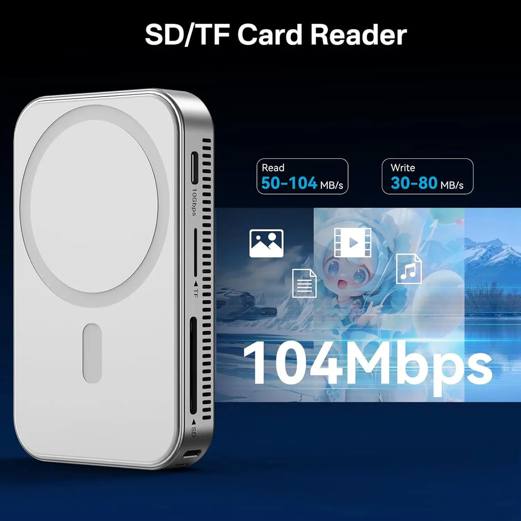 Hub Magnético Acasis 6 em 1 + Case SSD NVMe MagSafe – Edição iPhone 15/16/17 Pro & Max